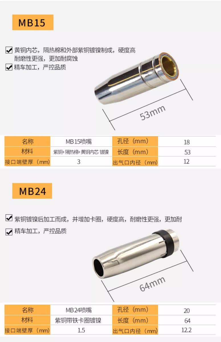 3499拉斯维加斯(官方认证)网站-Made in PRC