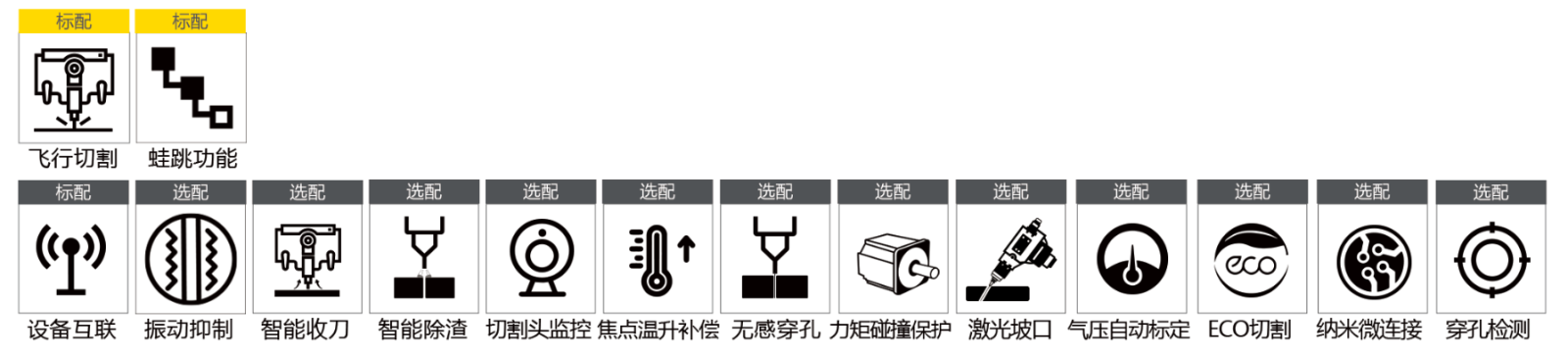3499拉斯维加斯(官方认证)网站-Made in PRC