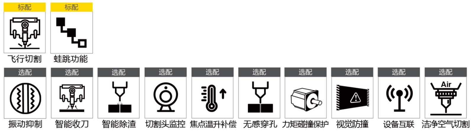 3499拉斯维加斯(官方认证)网站-Made in PRC