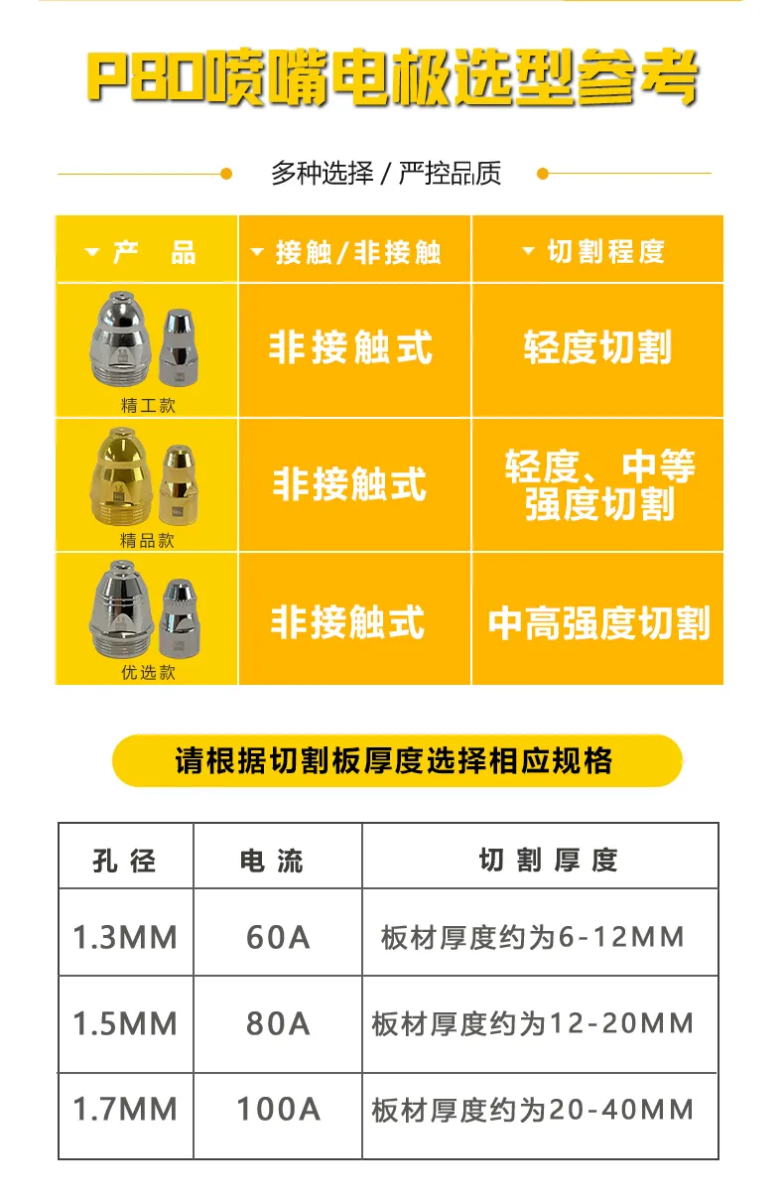 3499拉斯维加斯(官方认证)网站-Made in PRC