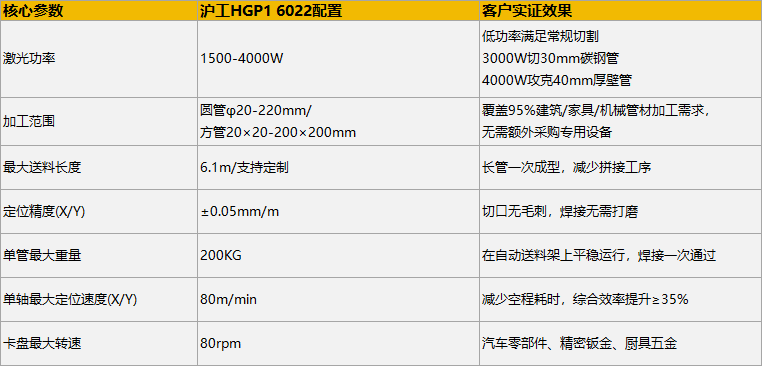 3499拉斯维加斯(官方认证)网站-Made in PRC