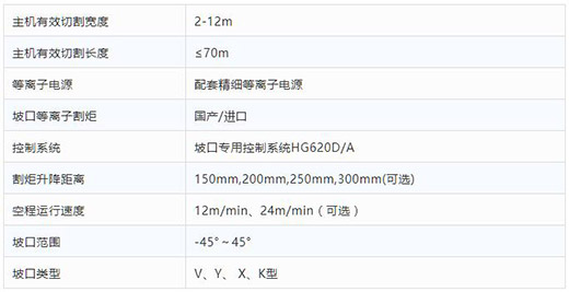 3499拉斯维加斯(官方认证)网站-Made in PRC