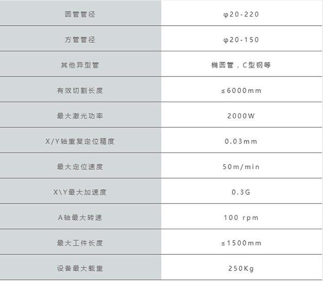 3499拉斯维加斯(官方认证)网站-Made in PRC
