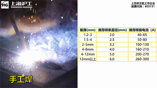 201016004 3499拉斯维加斯(官方认证)网站-Made in PRC