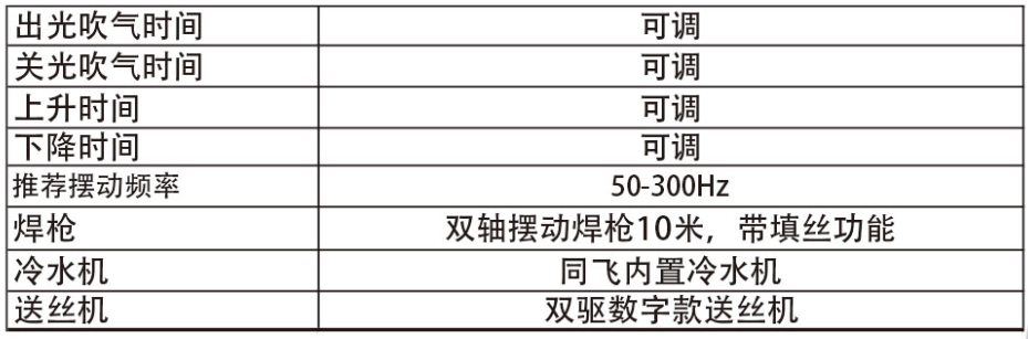 3499拉斯维加斯(官方认证)网站-Made in PRC