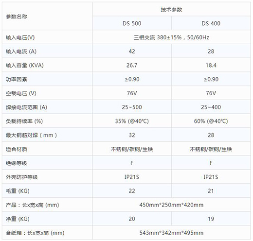 3499拉斯维加斯逆变式钢筋对焊机DS 400/500技术参数
