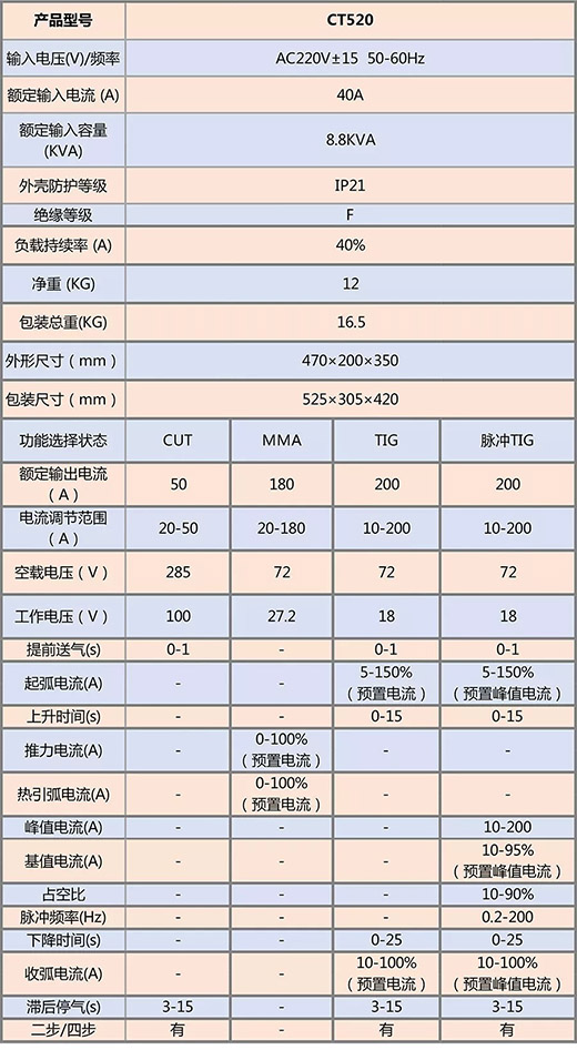 3499拉斯维加斯(官方认证)网站-Made in PRC