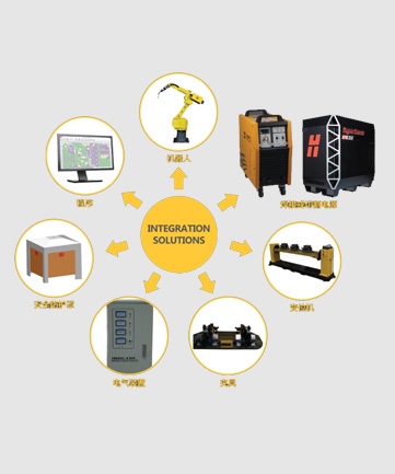 jqrgzzgnqd180123(1)