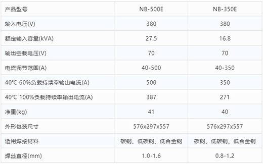 3499拉斯维加斯气保焊机NB-500E NB-350E技术参数