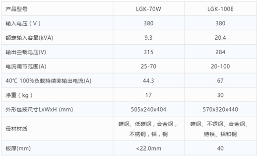 3499拉斯维加斯等离子切割机LGK-70W LGK-100E技术参数