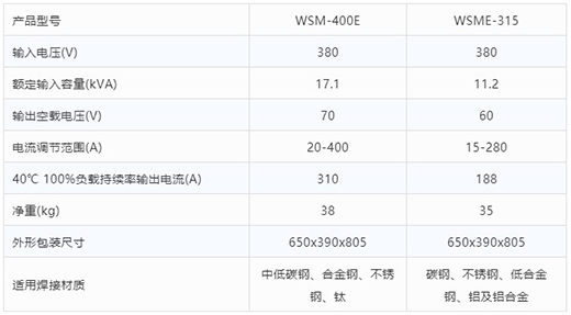 3499拉斯维加斯氩弧焊机WSM-400E WSME-315技术参数