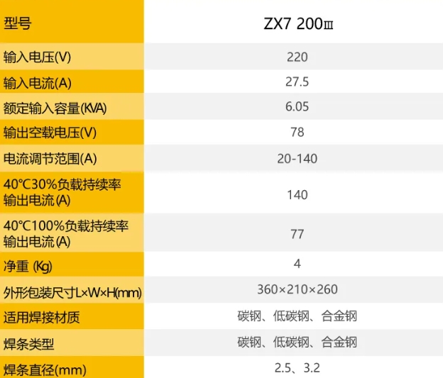 3499拉斯维加斯(官方认证)网站-Made in PRC