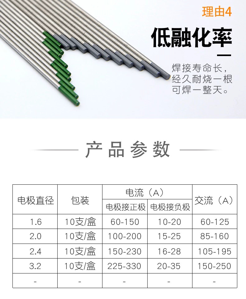 3499拉斯维加斯(官方认证)网站-Made in PRC