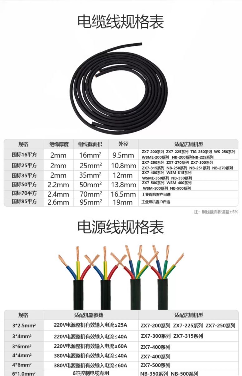 3499拉斯维加斯(官方认证)网站-Made in PRC