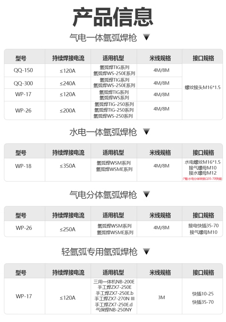 3499拉斯维加斯(官方认证)网站-Made in PRC