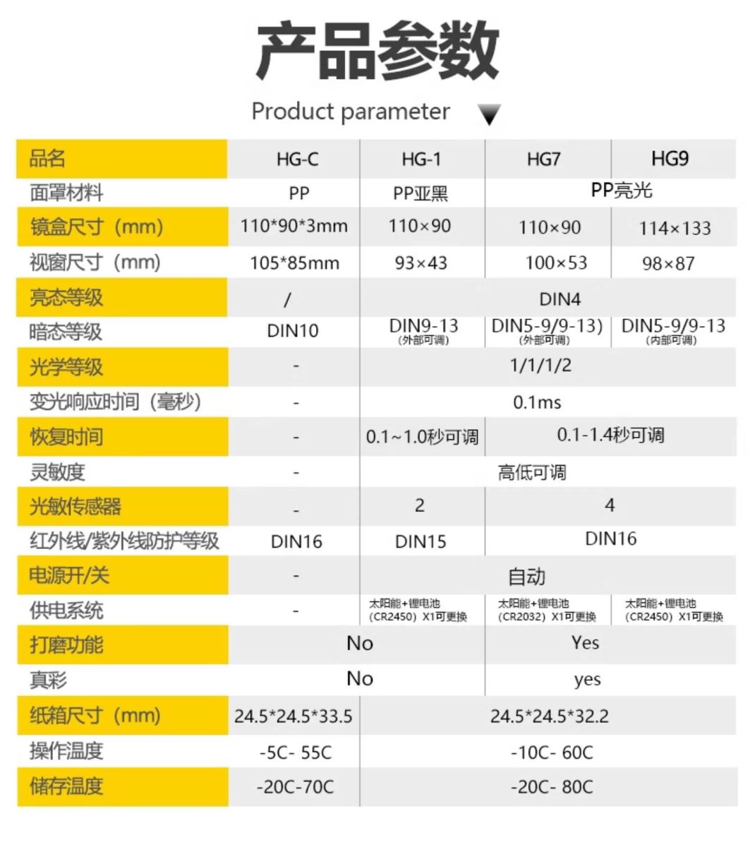 3499拉斯维加斯(官方认证)网站-Made in PRC